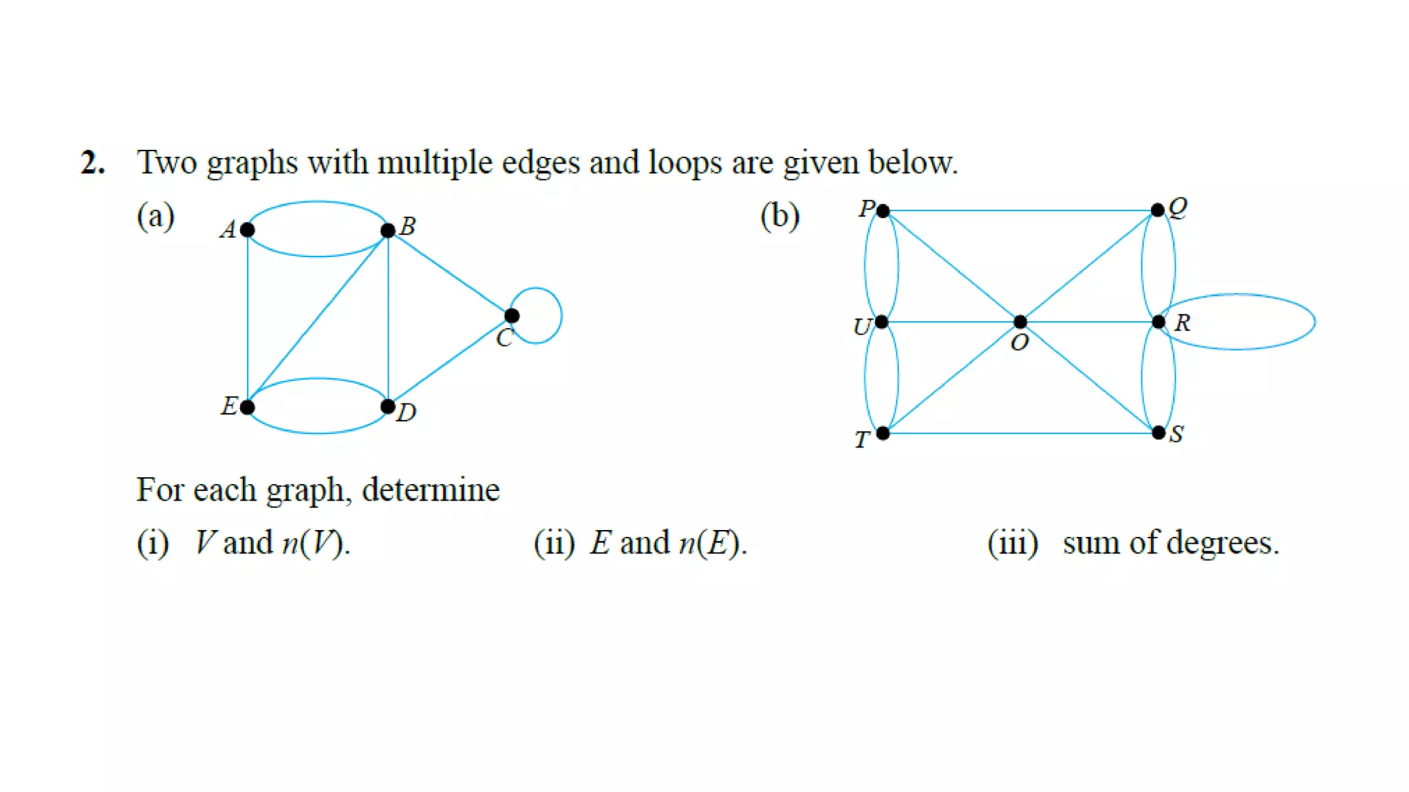 2.1 Definition for graph, edge and degree..pptx