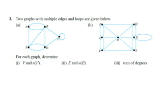 2.1 Definition for graph, edge and degree..pptx