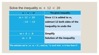 Solve the inequality 𝑚 + 12 < 20
𝒎 + 𝟏𝟐 < 𝟐𝟎
−𝟏𝟐 − 𝟏𝟐
Since 𝟏𝟐 is added to 𝒎,
subtract 12 both sides of the
inequality to undo the
𝒎 + 𝟎 < 𝟖 Simplify
𝒎 < 𝟖 Solution of the inequality
The solution set is { 𝒎: 𝒎 < 𝟖 }, read as, “𝒎 such that 𝒎 is less than 𝟖”.
𝒎 + 𝟏𝟐 < 𝟐𝟎 The given inequality
 