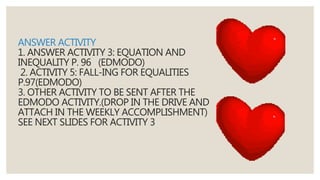 ANSWER ACTIVITY
1. ANSWER ACTIVITY 3: EQUATION AND
INEQUALITY P. 96 (EDMODO)
2. ACTIVITY 5: FALL-ING FOR EQUALITIES
P.97(EDMODO)
3. OTHER ACTIVITY TO BE SENT AFTER THE
EDMODO ACTIVITY.(DROP IN THE DRIVE AND
ATTACH IN THE WEEKLY ACCOMPLISHMENT)
SEE NEXT SLIDES FOR ACTIVITY 3
 