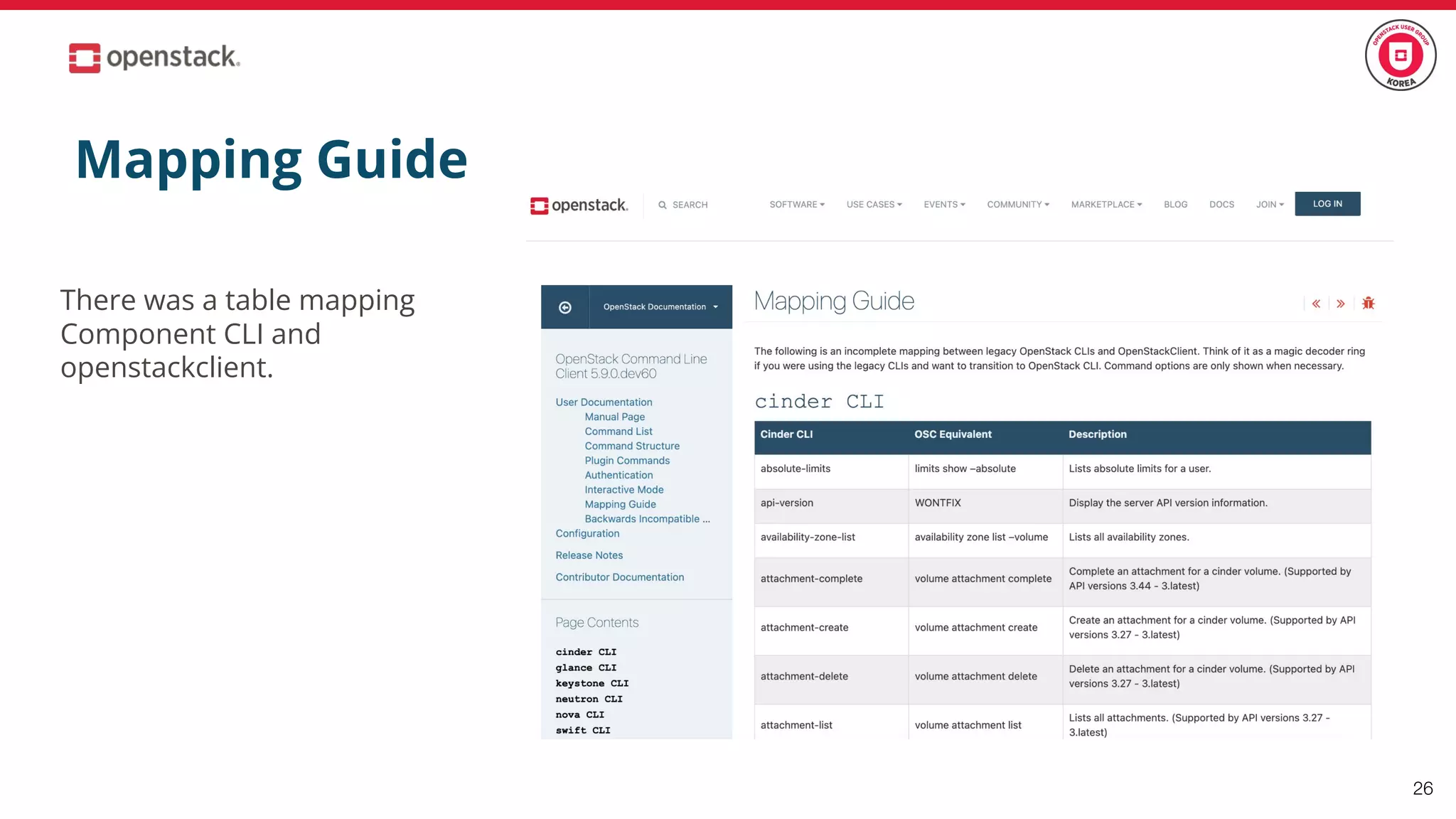 Mapping Guide
There was a table mapping
Component CLI and
openstackclient.
26
 