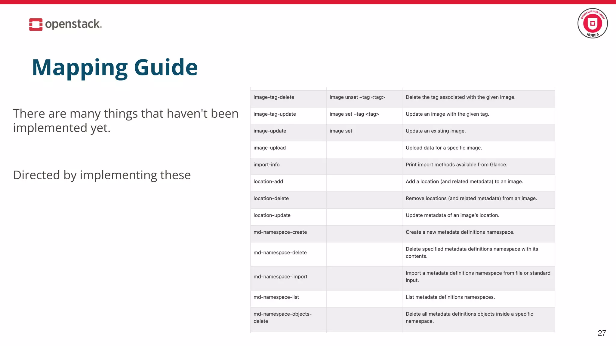 Mapping Guide
There are many things that haven't been
implemented yet.
Directed by implementing these
27
 