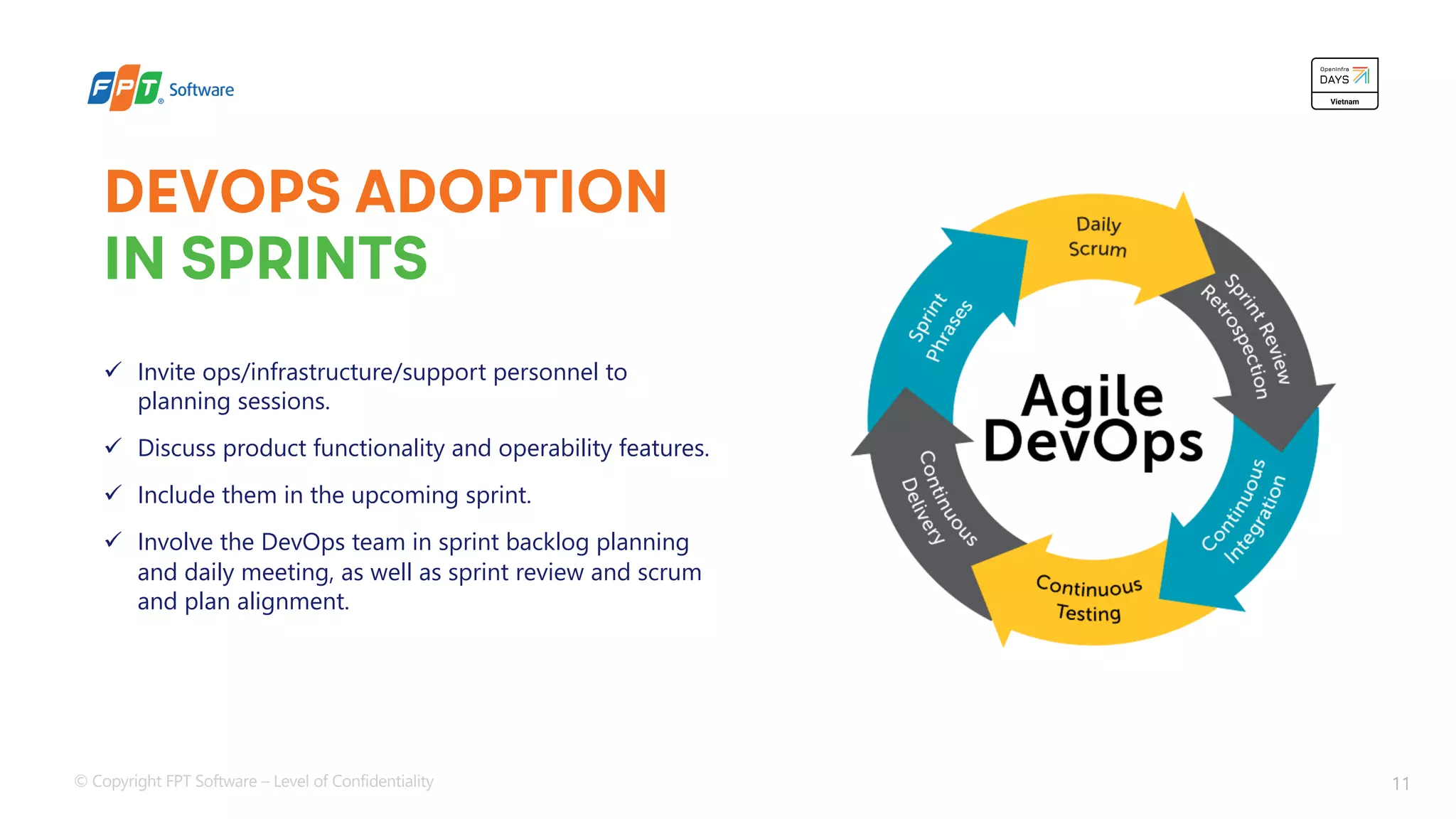 © Copyright FPT Software – Level of Confidentiality 11
DEVOPS ADOPTION
IN SPRINTS
ü Invite ops/infrastructure/support personnel to
planning sessions.
ü Discuss product functionality and operability features.
ü Include them in the upcoming sprint.
ü Involve the DevOps team in sprint backlog planning
and daily meeting, as well as sprint review and scrum
and plan alignment.
 