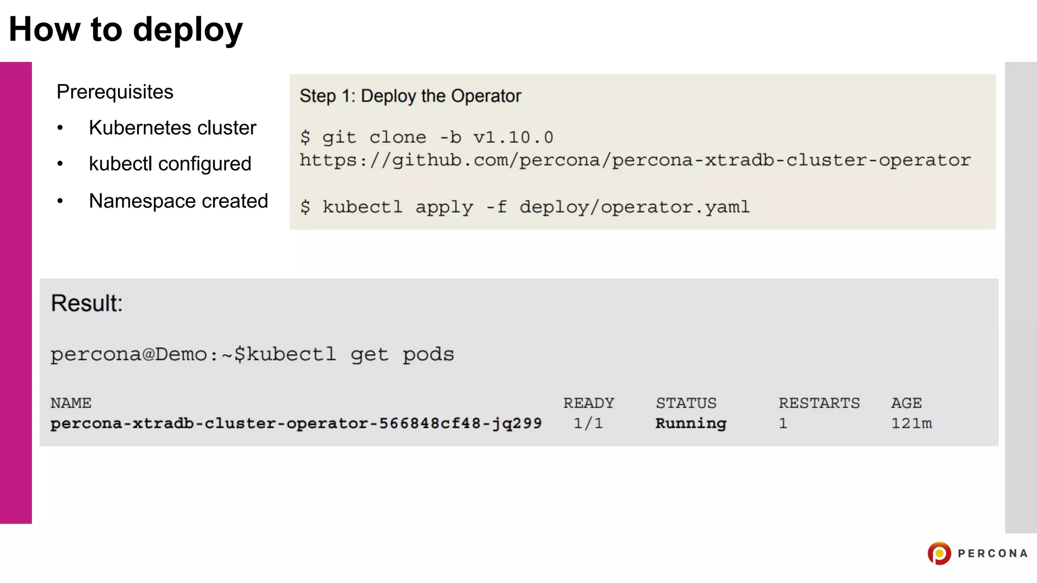 How to deploy
Prerequisites
• Kubernetes cluster
• kubectl configured
• Namespace created
 