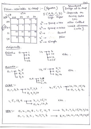 2. Module 1 Digital Logic Part-2.pdf | Technology & Computing