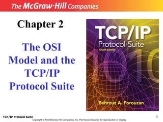 TCP/IP Protocol Suite 1
Copyright © The McGraw-Hill Companies, Inc. Permission required for reproduction or display.
Chapter 2
The OSI
Model and the
TCP/IP
Protocol Suite
 