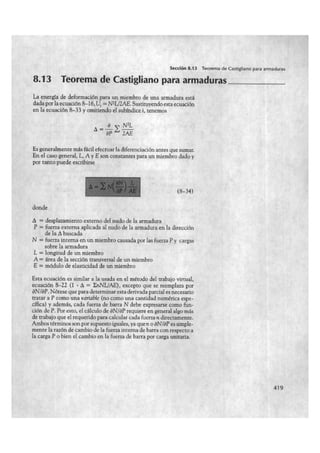 2.4.1 Aplicacion en Armaduras.pdf