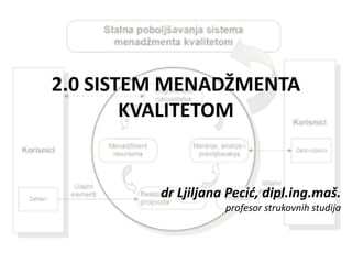 2.0 SISTEM MENADŽMENTA
KVALITETOM
dr Ljiljana Pecić, dipl.ing.maš.
profesor strukovnih studija
 