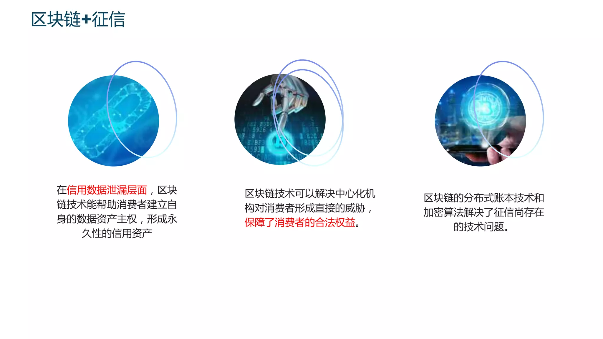 区块链金融应用》教学课件-区块链的应用2.pptx