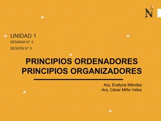 UNIDAD 1
SEMANA N° 2
PRINCIPIOS ORDENADORES
PRINCIPIOS ORGANIZADORES
Arq. Evelyne Méndez
Arq. César Miño Veloz
SESIÓN N° 3
 