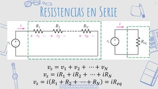 36
Resistencias en Serie
𝑣𝑠 = 𝑣1 + 𝑣2 + ⋯ + 𝑣𝑁
𝑣𝑠 = 𝑖𝑅1 + 𝑖𝑅2 + ⋯ + 𝑖𝑅𝑁
𝑣𝑠 = 𝑖 𝑅1 + 𝑅2 + ⋯ + 𝑅𝑁 = 𝑖𝑅𝑒𝑞
 