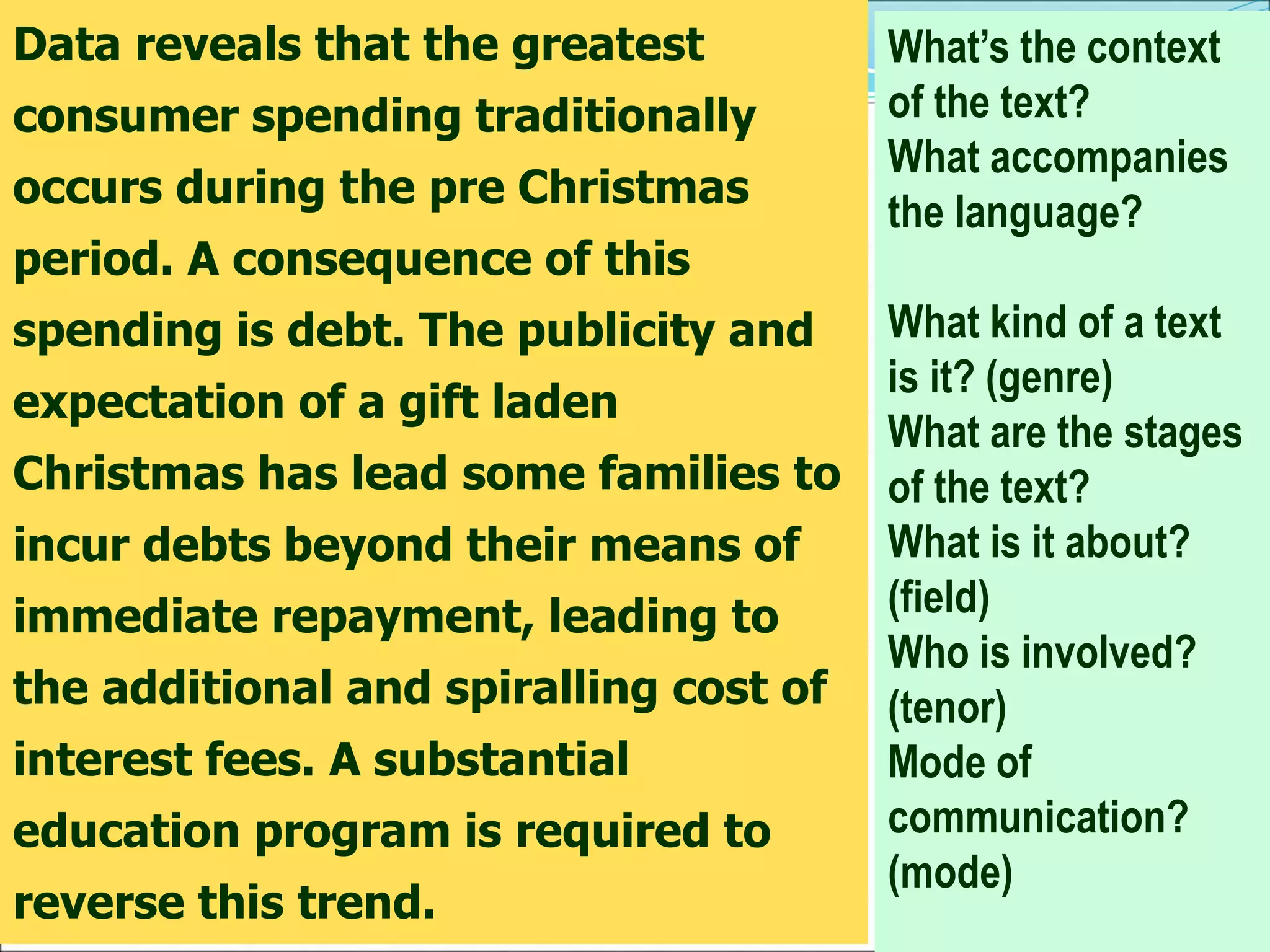 Data reveals that the greatest
consumer spending traditionally
occurs during the pre Christmas
period. A consequence of this
spending is debt. The publicity and
expectation of a gift laden
Christmas has lead some families to
incur debts beyond their means of
immediate repayment, leading to
the additional and spiralling cost of
interest fees. A substantial
education program is required to
reverse this trend.
What’s the context
of the text?
What accompanies
the language?
What kind of a text
is it? (genre)
What are the stages
of the text?
What is it about?
(field)
Who is involved?
(tenor)
Mode of
communication?
(mode)
 