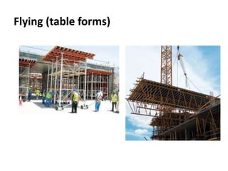 Flying (table forms)
 