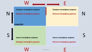 2._Географска_и_картографска_мрежа (1).pptx