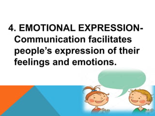 Expressing Communication 2. FUNCTIONS OF COMMUNICATION.pptx