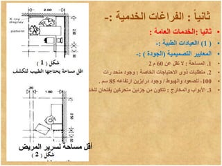 ‫ا‬‫ا‬‫ثاني‬
:
‫الفراغات‬
‫الخدمية‬
:
-
•
‫ثانيا‬
:
‫العامة‬ ‫الخدمات‬
:
•
(
1
)
‫الطبية‬ ‫االعيادات‬
:
-
•
‫التصميمية‬ ‫المعايير‬
(
‫الجودة‬
: )
-
•
1
.
‫المساحة‬
:
‫عن‬ ‫تقل‬ ‫ال‬
60
‫م‬
2
•
2
.
‫الخاصة‬ ‫االحتياجات‬ ‫ذوى‬ ‫متطلبات‬
:
‫رات‬ ‫منحد‬ ‫وجود‬
•
100
-
‫والهبوط‬ ‫للصعود‬
/
‫ارتفاعه‬ ‫درابزين‬ ‫وجود‬
85
‫سم‬
.
•
3
.
‫والمخارج‬ ‫األبواب‬
:
‫متحركين‬ ‫جزئين‬ ‫من‬ ‫تتكون‬
‫للخارج‬ ‫يفتحان‬
.
‫المريض‬ ‫لسرير‬ ‫مساحة‬ ‫أقل‬
 
