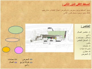‫الثاني‬ ‫للدور‬ ‫االفقي‬ ‫المسقط‬
:
‫مشاريعهم‬ ‫و‬ ‫الطلبة‬ ‫أعمال‬ ‫لعرض‬ ‫دائم‬ ‫معرض‬ ‫بوجود‬ ‫المسقط‬ ‫يتميز‬
‫الثاني‬ ‫للدور‬ ‫مدخل‬ ‫بوجود‬ ‫يتميز‬ ‫كذلك‬
‫العناصر‬
:
1
-
‫اتصال‬ ‫عناصر‬
‫رأسي‬
(
‫ساللم‬
–
‫مصاعد‬
)
2
-
‫الخاص‬ ‫المدخل‬
‫بالدور‬
3
-
‫خدمات‬
(
‫مياه‬ ‫دورات‬
)
4
-
‫مخازن‬
5
-
‫المعرض‬
‫حمامات‬ ‫المعرض‬
‫اتصال‬ ‫توزيع‬ ‫طرقة‬
‫راسي‬
 
