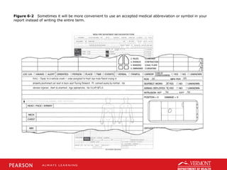 Figure 6-2 Sometimes it will be more convenient to use an accepted medical abbreviation or symbol in your
report instead of writing the entire term.
 
