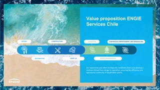 Value proposition ENGIE
Services Chile
Our experience and effort strategically combined allow us to develop a
common thread from design to operation, ensuring the efficiency and
operational continuity of desalination plants.
CONSTRUCTION
START UP
OPERATION
EXPERT MAINTENANCE
DESIGN
INTEGRATION
CONTINUOUS IMPROVEMENT AND REMODELING
 