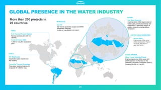 21
More than 200 projects in
20 countries
Engineering services of the owner of 8
SWRO plants in the Red Sea for the
Saltwater Conversion Corporation (SWCC).
Capacity 238,000 m³ / day RO.
Engineering of the owner
of the Desalination Plant in
Al Jubail, 800,000 m³ /
day, 2007-2010.
Safi thermal generation project and SWRO
desalination plant with
16,000 m³ / day BWRO, 2013-2017.
Implementation of the largest reservoir
water supply, construction design and
supervision, 5 reservoirs, 650 km of
pipeline network, pumping stations,
2013-2019.
Reverse osmosis plant 230 m3
capacity.
1,496 m3 / day RO desalination
plant.
Desalination plant of 3,000 m3 /
day capacity.
Three water treatment plants with
a capacity of 1,985 m3 / day.
 