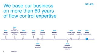We base our business
on more than 60 years
of flow control expertise
4
2008
MAPAG
acquired
2013
ExperTune
acquired
1956
Neles
founded
1982
Neles
acquired by
predecessor
of Metso
1988
Jamesbury
acquired
2000
StoneL
acquired
2012
Valstone
(globe valves)
acquired
2018
Rotex
acquired
2020
Neles
independent
2001
Valvcon
acquired
© Neles 2021
1997
Neles
Chile
 
