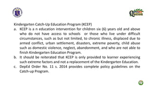 Catch Up Learning Program 2. RELEVANT MEMOS.pptx