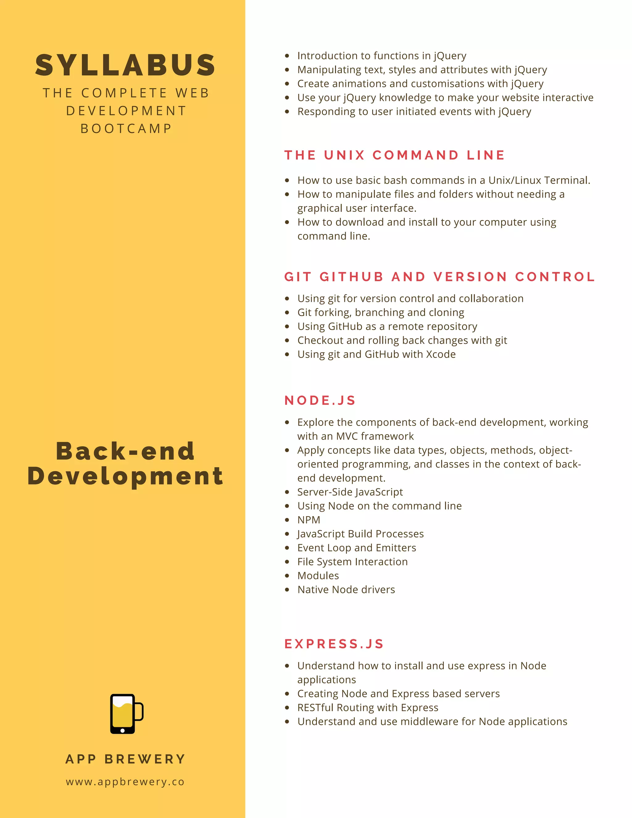 2.1 Web Dev Syllabus.pdf.pdf