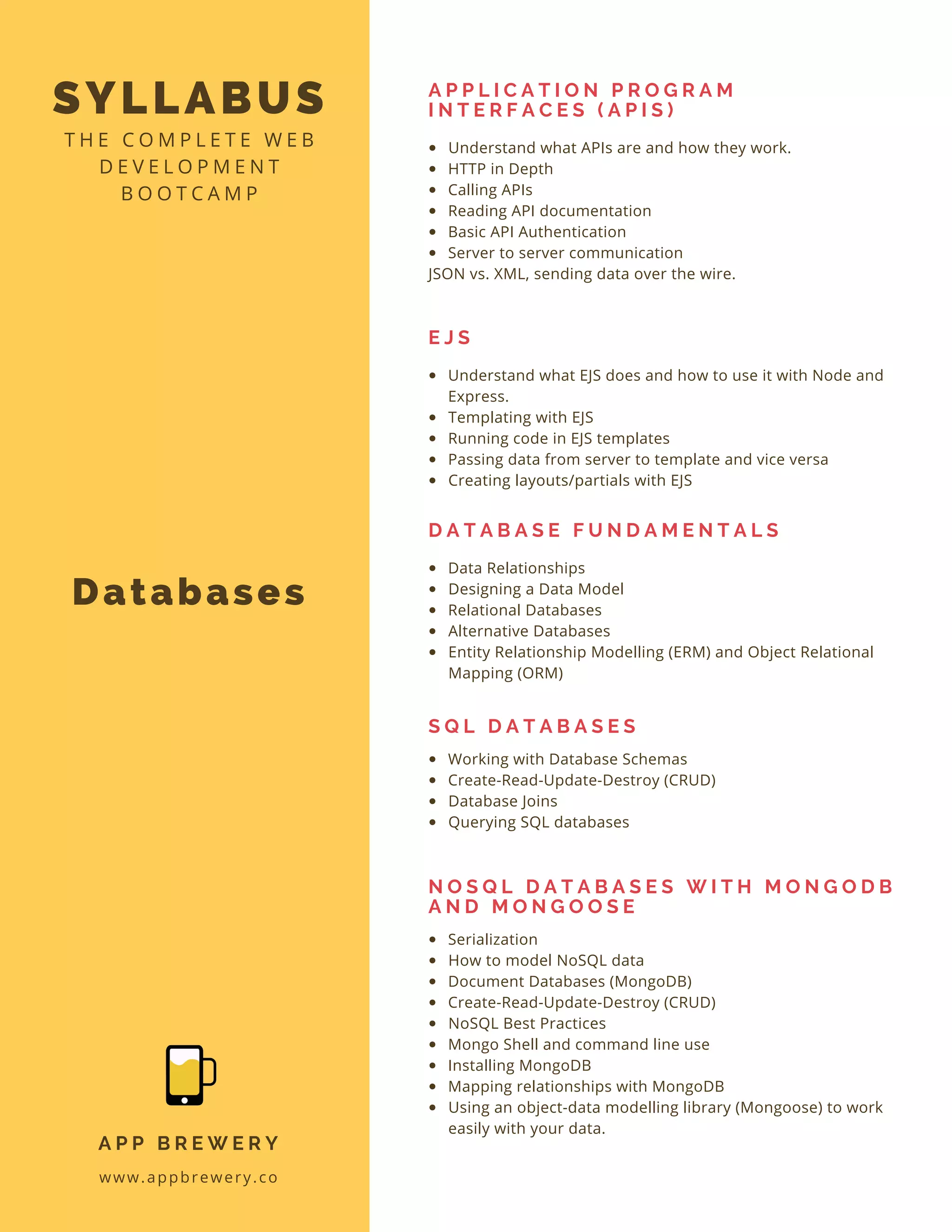 SYLLABUS
T H E C O M P L E T E W E B
D E V E L O P M E N T
B O O T C A M P
www.appbrewery.co
A P P B R E W E R Y
Understand what APIs are and how they work.
HTTP in Depth
Calling APIs
Reading API documentation
Basic API Authentication
Server to server communication
JSON vs. XML, sending data over the wire.
A P P L I C A T I O N P R O G R A M
I N T E R F A C E S ( A P I S )
Understand what EJS does and how to use it with Node and
Express.
Templating with EJS
Running code in EJS templates
Passing data from server to template and vice versa
Creating layouts/partials with EJS
E J S
Data Relationships
Designing a Data Model
Relational Databases
Alternative Databases
Entity Relationship Modelling (ERM) and Object Relational
Mapping (ORM)
D A T A B A S E F U N D A M E N T A L S
Working with Database Schemas
Create-Read-Update-Destroy (CRUD)
Database Joins
Querying SQL databases
S Q L D A T A B A S E S
Serialization
How to model NoSQL data
Document Databases (MongoDB)  
Create-Read-Update-Destroy (CRUD)
NoSQL Best Practices
Mongo Shell and command line use
Installing MongoDB
Mapping relationships with MongoDB
Using an object-data modelling library (Mongoose) to work
easily with your data.
N O S Q L D A T A B A S E S W I T H M O N G O D B
A N D M O N G O O S E
Databases
 