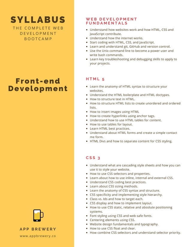 2.1 Web Dev Syllabus.pdf.pdf