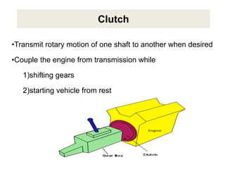 Clutch
•Transmit rotary motion of one shaft to another when desired
•Couple the engine from transmission while
1)shifting gears
2)starting vehicle from rest
 