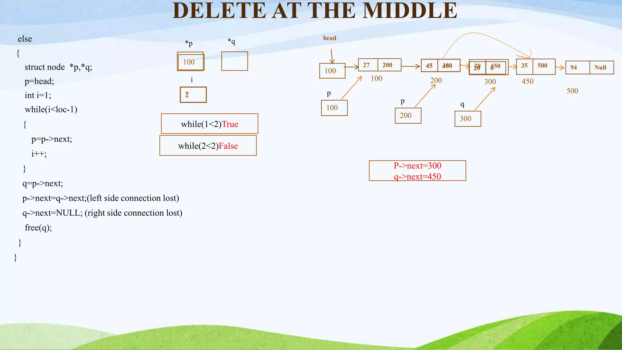 Singly linked list.pptx