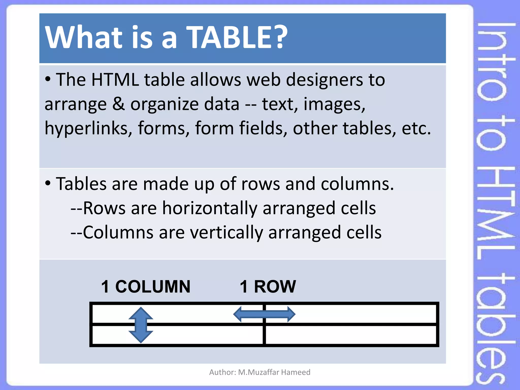 2. HTML Tables.ppt