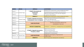 SESIÓN FECHA MÓDULO CONTENIDO
Sesión 1
Impacto de la construcción y oportunidades del sector
Características de los proyectos de construcción
Sesión 2
Definición de proyecto y ciclo de vida integrado
La gerencia de proyectos
ENSAYO 1 Impacto de la construcción y oportunidades del sector
Sesión 3 High-Performance Buildings and Infrastructure
Sesión 4
TPS & Lean Manufacturing
Lean Thinking y Lean Construction
Sesión 5
Sesión 6
PROYECTO SEMESTRAL ENTREGA 1: CONTEXTO Y PARÁMETROS DE DESEMPEÑO
Sesión 7
Definiciones y principios
Definiciones tempranas
Equipo y trabajo colaborativo
Sesión 8 Organización y comunicación
Sesión 9 - 10 martes 6 sep CASO DE ESTUDIO
Integración Tecnológica y Organizacional
TORRE ATRIO
ENSAYO 2 Improving project development and delivery
martes 23 ago
martes 30 ago
1. Gestión de proyectos de
construcción.
Contexto
2. Gestión integrada de proyectos.
Antecedentes y marco conceptual
martes 9 ago
martes 16 ago
3. Gestión integrada de proyectos.
Principios y valores
CASO DE ESTUDIO
GESTION INTEGRADA PROYECTOS
UNISABANA/ CCB/ UGI
 