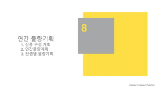 ⓒSaebyeol Yu. Saebyeol’s PowerPoint
8
연간 물량기획
1. 상품 구성 계획
2. 연간물량계획
3. 컨셉별 물량계획
 