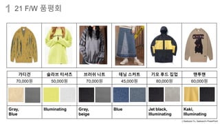 ⓒSaebyeol Yu. Saebyeol’s PowerPoint
21 F/W 품평회
1
가디건 슬라브 티셔츠 브러쉬 니트 데님 스커트 기모 후드 집업 맨투맨
70,000원 50,000원 70,000원 45,000원 80,000원 60,000원
Gray,
Blue
Illuminating Gray,
beige
Blue Jet black,
Illuminating
Kaki,
Illuminating
 