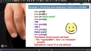 2.Pre_Engineering_Python Day_02_Miet_School_of_Engineering_Eng.Ruwan ...