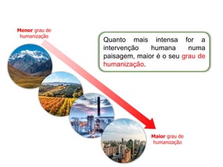 Quanto mais intensa for a
intervenção humana numa
paisagem, maior é o seu grau de
humanização.
Menor grau de
humanização
Maior grau de
humanização
 