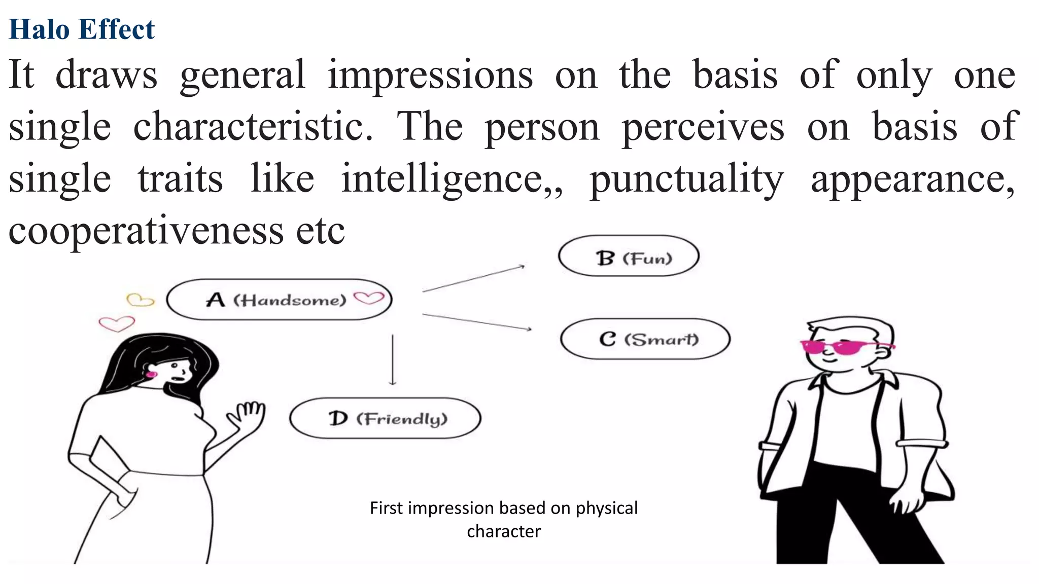 Halo Effect
It draws general impressions on the basis of only one
single characteristic. The person perceives on basis of
single traits like intelligence,, punctuality appearance,
cooperativeness etc
First impression based on physical
character
 