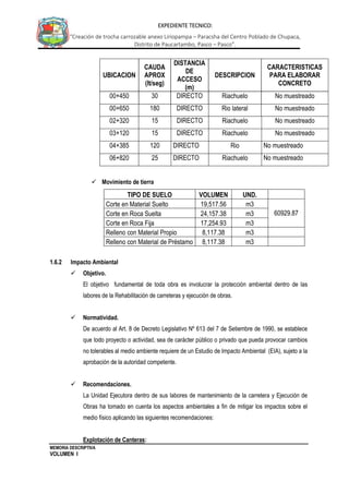 MEMORIA DESCRIPTIVA
VOLUMEN I
EXPEDIENTE TECNICO:
“Creación de trocha carrozable anexo Liriopampa – Paracsha del Centro Poblado de Chupaca,
Distrito de Paucartambo, Pasco – Pasco”.
UBICACION
CAUDA
APROX
(lt/seg)
DISTANCIA
DE
ACCESO
(m)
DESCRIPCION
CARACTERISTICAS
PARA ELABORAR
CONCRETO
00+450 30 DIRECTO Riachuelo No muestreado
00+650 180 DIRECTO Rio lateral No muestreado
02+320 15 DIRECTO Riachuelo No muestreado
03+120 15 DIRECTO Riachuelo No muestreado
04+385 120 DIRECTO Rio No muestreado
06+820 25 DIRECTO Riachuelo No muestreado
 Movimiento de tierra
TIPO DE SUELO VOLUMEN UND.
Corte en Material Suelto 19,517.56 m3
60929.87
Corte en Roca Suelta 24,157.38 m3
Corte en Roca Fija 17,254.93 m3
Relleno con Material Propio 8,117.38 m3
Relleno con Material de Préstamo 8,117.38 m3
1.6.2 Impacto Ambiental
 Objetivo.
El objetivo fundamental de toda obra es involucrar la protección ambiental dentro de las
labores de la Rehabilitación de carreteras y ejecución de obras.
 Normatividad.
De acuerdo al Art. 8 de Decreto Legislativo Nº 613 del 7 de Setiembre de 1990, se establece
que todo proyecto o actividad, sea de carácter público o privado que pueda provocar cambios
no tolerables al medio ambiente requiere de un Estudio de Impacto Ambiental (EIA), sujeto a la
aprobación de la autoridad competente.
 Recomendaciones.
La Unidad Ejecutora dentro de sus labores de mantenimiento de la carretera y Ejecución de
Obras ha tomado en cuenta los aspectos ambientales a fin de mitigar los impactos sobre el
medio físico aplicando las siguientes recomendaciones:
Explotación de Canteras:
 