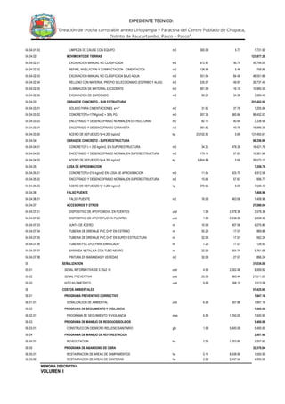 MEMORIA DESCRIPTIVA
VOLUMEN I
EXPEDIENTE TECNICO:
“Creación de trocha carrozable anexo Liriopampa – Paracsha del Centro Poblado de Chupaca,
Distrito de Paucartambo, Pasco – Pasco”.
04.04.01.03 LIMPIEZA DE CAUSE CON EQUIPO m3 300.00 5.77 1,731.00
04.04.02 MOVIMIENTO DE TIERRAS 123,877.29
04.04.02.01 EXCAVACION MANUAL NO CLASIFICADA m3 972.93 36.79 35,794.09
04.04.02.02 REFINE, NIVELACION Y COMPACTACION - CIMENTACION m2 138.99 5.46 758.89
04.04.02.03 EXCAVACION MANUAL NO CLASIFICADA BAJO AGUA m3 551.04 84.48 46,551.86
04.04.02.04 RELLENO CON MATERIAL PROPIO SELECCIONADO (ESTRIBO Y ALAS) m3 535.07 49.97 26,737.45
04.04.02.05 ELIMINACION DE MATERIAL EXCEDENTE m3 681.09 16.10 10,965.55
04.04.02.06 EXCAVACION DE ENROCADO m3 89.28 34.38 3,069.45
04.04.03 OBRAS DE CONCRETO - SUB ESTRUCTURA 251,452.02
04.04.03.01 SOLADO PARA CIMENTACIONES, e=4" m2 31.92 37.78 1,205.94
04.04.03.02 CONCRETO f'c=175Kg/cm2 + 30% PG m3 267.30 360.84 96,452.53
04.04.03.03 ENCOFRADO Y DESENCOFRADO NORMAL EN ESTRUCTURAS m2 82.15 40.64 3,338.58
04.04.03.04 ENCOFRADO Y DESENCOFRADO CARAVISTA m2 381.82 49.76 18,999.36
04.04.03.05 ACERO DE REFUERZO fy=4,200 kg/cm2 kg 23,102.92 5.69 131,455.61
04.04.04 OBRAS DE CONCRETO - SUPER ESTRUCTURA 66,356.89
04.04.04.01 CONCRETO f´c = 280 kg/cm2, EN SUPERESTRUCTURA m3 34.33 478.35 16,421.76
04.04.04.02 ENCOFRADO Y DESENCOFRADO NORMAL EN SUPERESTRUCTURA m2 179.18 57.83 10,361.98
04.04.04.03 ACERO DE REFUERZO fy=4,200 kg/cm2 kg 6,954.86 5.69 39,573.15
04.04.05 LOSA DE APROXIMACION 7,358.78
04.04.05.01 CONCRETO f'c=210 kg/cm2 EN LOSA DE APROXIMACION m3 11.54 425.70 4,912.58
04.04.05.02 ENCOFRADO Y DESENCOFRADO NORMAL EN SUPERESTRUCTURA m2 15.68 57.83 906.77
04.04.05.03 ACERO DE REFUERZO fy=4,200 kg/cm2 kg 270.55 5.69 1,539.43
04.04.06 FALSO PUENTE 7,408.96
04.04.06.01 FALSO PUENTE m2 16.00 463.06 7,408.96
04.04.07 ACCESORIOS Y OTROS 21,569.04
04.04.07.01 DISPOSITIVO DE APOYO MOVIL EN PUENTES und 1.00 2,578.36 2,578.36
04.04.07.02 DISPOSITIVO DE APOYO FIJO EN PUENTES und 1.00 2,638.36 2,638.36
04.04.07.03 JUNTA DE ACERO m 10.00 407.58 4,075.80
04.04.07.04 TUBERIA DE DRENAJE PVC D=3" EN ESTRIBO m 55.20 17.57 969.86
04.04.07.05 TUBERIA DE DRENAJE PVC D=3" EN SUPER ESTRUCTURA m 32.00 17.57 562.24
04.04.07.06 TUBERIA PVC D=3" PARA ENROCADO m 7.20 17.57 126.50
04.04.07.07 BARANDA METALICA CON TUBO NEGRO m 32.00 304.74 9,751.68
04.04.07.08 PINTURA EN BARANDAS Y VEREDAS m2 32.00 27.07 866.24
05 SEÑALIZACION 31,034.00
05.01 SEÑAL IMFORMATIVA DE 0.70x2.10 und 4.00 2,002.48 8,009.92
05.02 SEÑAL PREVENTIVA und 25.00 860.44 21,511.00
05.03 HITO KILOMETRICO und 9.00 168.12 1,513.08
06 COSTOS AMBIENTALES 51,425.60
06.01 PROGRAMA PREVENTIVO CORRECTIVO 1,847.16
06.01.01 SEÑALIZACION DE AMBIENTAL und 6.00 307.86 1,847.16
06.02 PROGRAMA DE SEGUIMIENTO Y VIGILANCIA 7,500.00
06.02.01 PROGRAMA DE SEGUIMIENTO Y VIGILANCIA mes 6.00 1,250.00 7,500.00
06.03 PROGRAMA DE MANEJO DE RESIDUOS SOLIDOS 5,400.00
06.03.01 CONSTRUCCION DE MICRO RELLENO SANITARIO glb 1.00 5,400.00 5,400.00
06.04 PROGRAMA DE MANEJO DE REFORESTACION 2,007.60
06.04.01 REVEGETACION ha 2.00 1,003.80 2,007.60
06.05 PROGRAMA DE ABANDONO DE OBRA 32,370.84
06.05.01 RESTAURACION DE AREAS DE CAMPAMENTOS ha 0.18 8,638.90 1,555.00
06.05.02 RESTAURACION DE AREAS DE CANTERAS ha 2.00 2,497.54 4,995.08
 