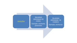 EXCEÇÕES
PALAVRAS
DERIVADAS DE
CHEIO.
Exemplo: enchente,
preencher.
PALAVRAS
DERIVADAS DE
CHARCO.
Exemplo: encharcar.
 