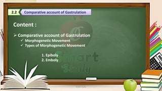 Smart Study 1
2.2
Content :
 Comparative account of Gastrulation
 Morphogenetic Movement
 Types of Morphogenetic Movement
1. Epiboly
2. Emboly
Comparative account of Gastrulation
 
