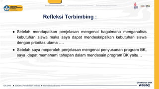 Refleksi Terbimbing :
● Setelah mendapatkan penjelasan mengenai bagaimana menganalisis
kebutuhan siswa maka saya dapat mendeskripsikan kebutuhan siswa
dengan prioritas utama ….
● Setelah saya meperoleh penjelasan mengenai penyusunan program BK,
saya dapat memahami tahapan dalam mendesain program BK yaitu…
 