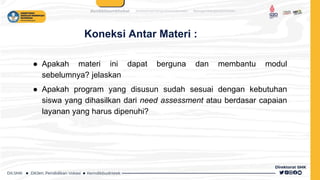 Koneksi Antar Materi :
● Apakah materi ini dapat berguna dan membantu modul
sebelumnya? jelaskan
● Apakah program yang disusun sudah sesuai dengan kebutuhan
siswa yang dihasilkan dari need assessment atau berdasar capaian
layanan yang harus dipenuhi?
 