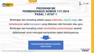 PROGRAM BK
PERMENDIKBUD NOMOR 111/ 2014
PASAL 1 AYAT 1
Bimbingan dan konseling adalah upaya sistematis, objektif, logis, dan
berkelanjutan serta terprogram yang dilakukan oleh konselor atau guru
Bimbingan dan konseling untuk memfasilitasi perkembangan peserta
didik/konseli untuk mencapai kemandirian dalam kehidupannya.
PERANCANGAN BERBASIS ASESMEN
KEBUTUHAN
 