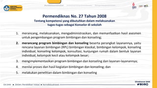 Permendiknas No. 27 Tahun 2008
Tentang kompetensi yang dibutuhkan dalam melaksanakan
tugas-tugas sebagai Konselor di sekolah
1. merancang, melaksanakan, mengadministrasikan, dan memanfaatkan hasil asesmen
untuk pengembangan program bimbingan dan konseling;
2. merancang program bimbingan dan konseling beserta perangkat layanannya, yaitu
rencana layanan bimbingan (RPL) bimbingan klasikal, bimbingan kelompok, konseling
individual, konseling kelompok, konsultasi, kunjungan rumah dalam bentuk layanan
individual, kelompok kecil atau kelompok besar;
3. mengimplementasikan program bimbingan dan konseling dan layanan-layanannya;
4. menilai proses dan hasil kegiatan bimbingan dan konseling; dan
5. melakukan penelitian dalam bimbingan dan konseling
 