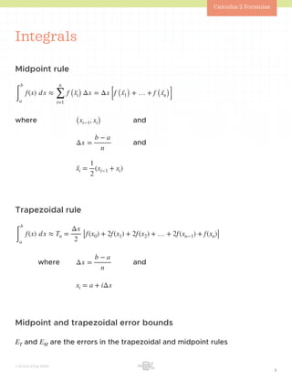 2.1 Calculus 2.formulas.pdf.pdf