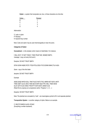 www.rkmfiles.net
138 138
Cipher - a system that manipulate one, two, or three characters at a time like:
Cipher Plaintext
B 1
C 2
J 3
D 4
Abbreviation
C: code or cipher
P: Plaintext
K: keyword/ key number
Note: Code and cipher may be used interchangeably to mean the same.
Categories of Cipher
Concealment – is the simplest, which means to hide/hidden. For instance:
I WILL DO IT. IF NOT TODAY, THEN TRUST ME. SIGNED SMITH.
message: ( copy out every third word )
Decipher: DO NOT TRUST SMITH
EFDH GORA NQBO PETE YTDS RTOU ZESV ITVE SOWM XNIM CTLK HJEA
Same: copy of the third letter
decipher: DO NOT TRUST SMITH
Example
ADDE DAQD NPCR OOLL TMAT RLOC RATS TKCL MNRA KETI SSTU ARTF
THEE OSET ULCO JEOU TAKE BLFZ IAHF SQUI TIFC ANLL TMZX AEXE
DLGY ZZTI FLOO VWKA TTIM IFTT HATH EEFC ANND FLHA
(Read this by copying out a progressive cipher. Progress 1, 2, 3….)
Decipher: DO NOT TRUST SMITH
Note: The plaintext are concealed by “nulls” - are meaningless symbol to fill in and separate plaintext.
Transposition System – is another category of cipher. Below is an example.
C: NRUTE RAMOH ALKOL ECNAC
(Everything is written backward)
 