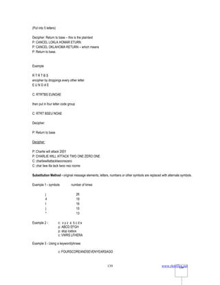 www.rkmfiles.net
139 139
(Put into 5 letters)
Decipher: Return to base – this is the plaintext
P: CANCEL LOKLA HOMAR ETURN
P: CANCEL OKLAHOMA RETURN – which means
P: Return to base.
Example
R T R T B S
encipher by droppings every other letter
E U N O A E
C: RTRTBS EUNOAE
then put in four letter code group
C: RTRT BSEU NOAE
Decipher:
P: Return to base
Decipher:
P: Charlie will attack 2001
P: CHARLIE WILL ATTACK TWO ONE ZERO ONE
C: charliewillattacktwoonezero
C: char liew illa tack twoo nez roome
Substitution Method - original message elements, letters, numbers or other symbols are replaced with alternate symbols.
Example 1 - symbols number of times
j 26
4 19
I 16
) 15
* 13
Example 2 - c: x y z a b c d e
p: ABCD EFGH
p: stop icebox
c: VWRS LFHERA
Example 3 - Using a keyword/phrase
c: FOURSCOREANDSEVENYEARSAGO
 