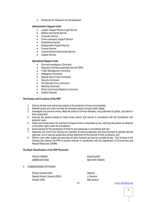www.rkmfiles.net
30
30
 Directorate for Research and Development
Administrative Support Units
 Logistic Support Service Legal Service
 Medical and Dental Service
 Computer Service
 Crime Laboratory Support Service
 Engineering Service
 Headquarters Support Service
 Finance Service
 Communications-Electronics Service
 Captain Service
Operational Support Units
 Criminal Investigation Command
 Narcotics Command absorbed into the PDEA
 Traffic Management Command
 Intelligence Command
 Special Action Force Command
 Security Command
 Civil Security Force Command
 Maritime Command
 Police Community Relations Command
 Aviation Security
The Powers and Functions of the PNP
1. Enforce all laws and ordinances relative to the protection of lives and properties;
2. Maintain peace and order and take all necessary steps to ensure public safety;
3. Investigate and prevent crimes, effect the arrest of criminal offenders, bring offenders to justice, and assist in
their prosecution.
4. Exercise the general powers to make arrest, search and seizure in accordance with the Constitution and
pertinent Laws.
5. Detain and arrest person for a period not beyond what is prescribed by law, informing the person so detained
of all his/her rights under the Constitution;
6. Issue licenses for the possession of firearms and explosives in accordance with law;
7. Supervise and control the training and operation of security agencies and issue licenses to operate security
agencies, and to security guards and private detectives for the practice of their profession; and
8. Perform such other duties and exercises all other functions as may be provided by law. One of these is the
Forestry law wherein the PNP is primary enforcer in coordination with the Department of Environment and
Natural Resources (DENR).
The Rank Classification of the PNP Personnel
POLICE RANKS EQUIVALENT
ABBREVIATIONS MILITARY RANKS
A. COMMISSIONED OFFICERS:
Director General (DG) General
Deputy Director General (DDG) Lt General
Director (DIR) Maj General
 